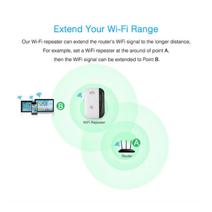 NexaBoost™ Pro Wireless WiFi Extender & Signal Booster