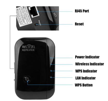 NexaBoost™ Pro Wireless WiFi Extender & Signal Booster
