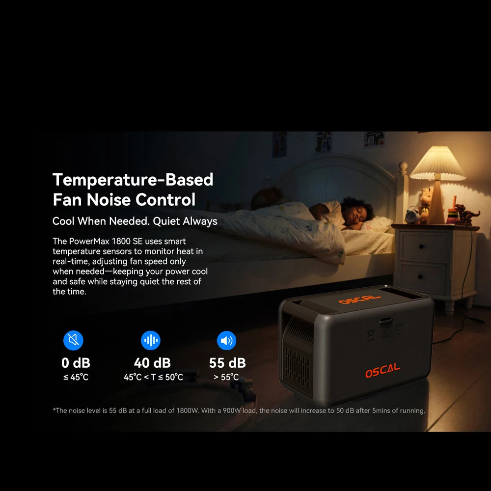 OSCAL PowerMax 1800 SE Power Station | 1024Wh LiFePO4
