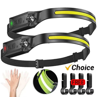 Rechargeable LED Headlamp – 3 Modes