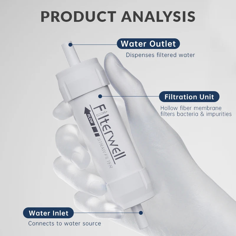 Portable Water Filter Straw for Survival & Emergency