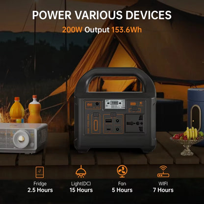 GaiaRay 200W Portable Power Station | 153.6Wh LiFePO4