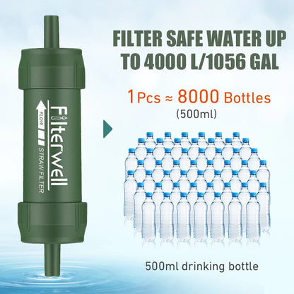 Portable Water Filter Straw for Survival & Emergency