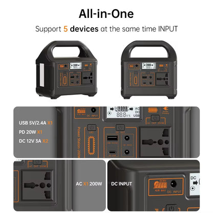 GaiaRay 200W Portable Power Station | 153.6Wh LiFePO4