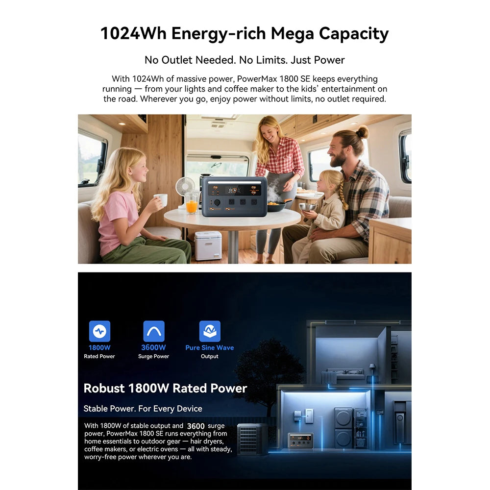 OSCAL PowerMax 1800 SE Power Station | 1024Wh LiFePO4