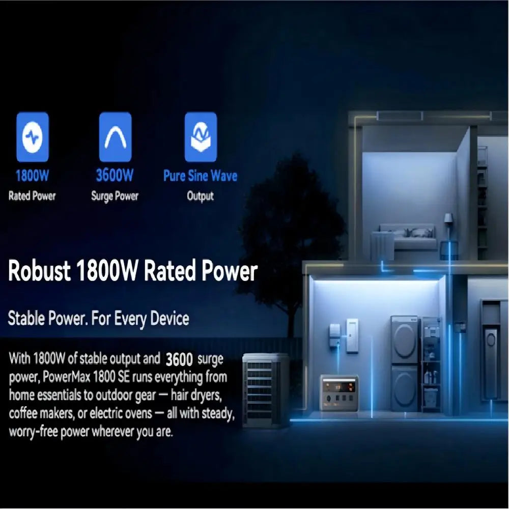 OSCAL PowerMax 1800 SE Power Station | 1024Wh LiFePO4