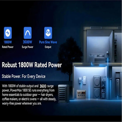 OSCAL PowerMax 1800 SE Power Station | 1024Wh LiFePO4