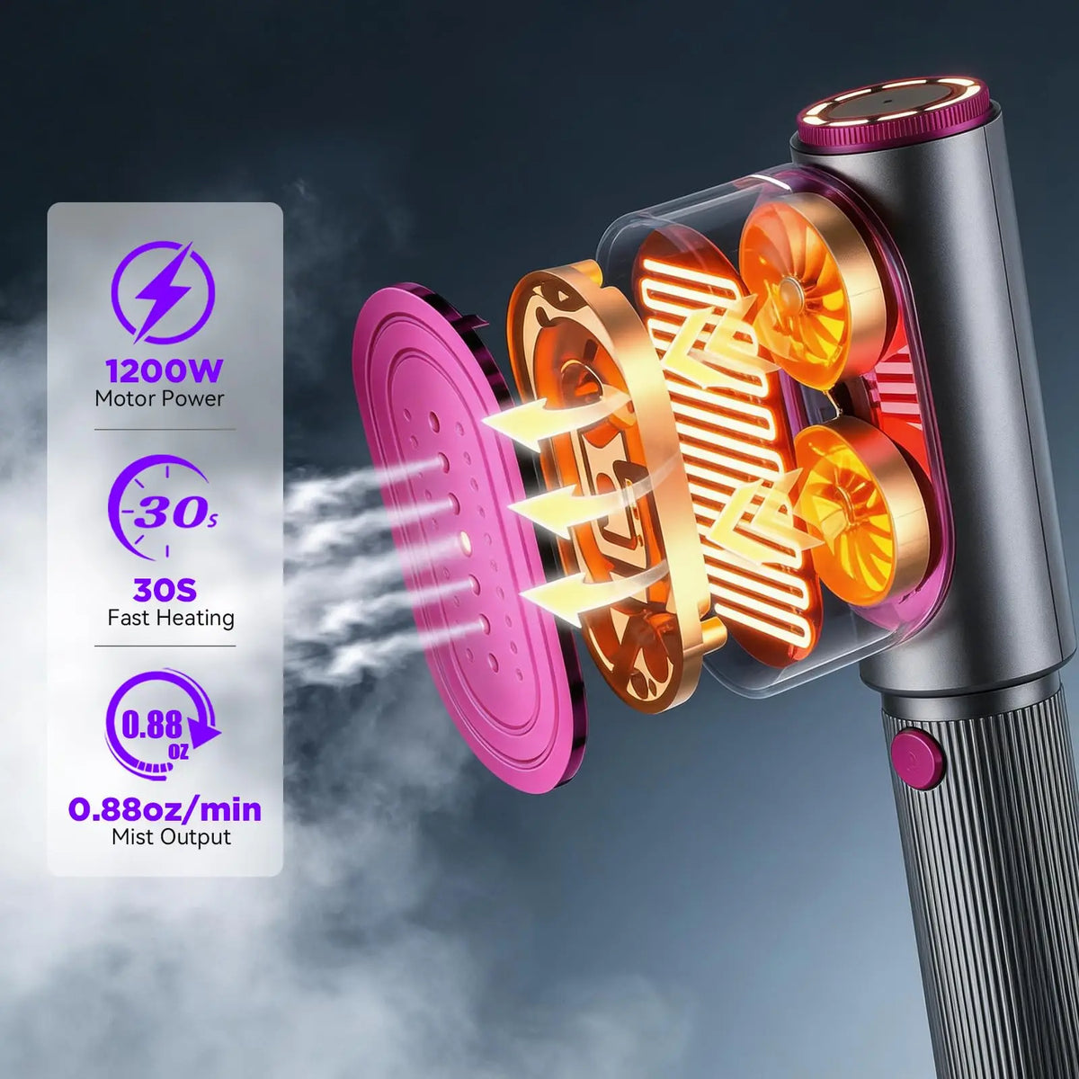SteamJet Pro Handheld Garment Steamer