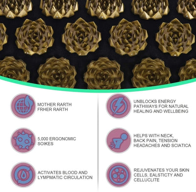ZenSpike Acupressure Mat and Pillow Set