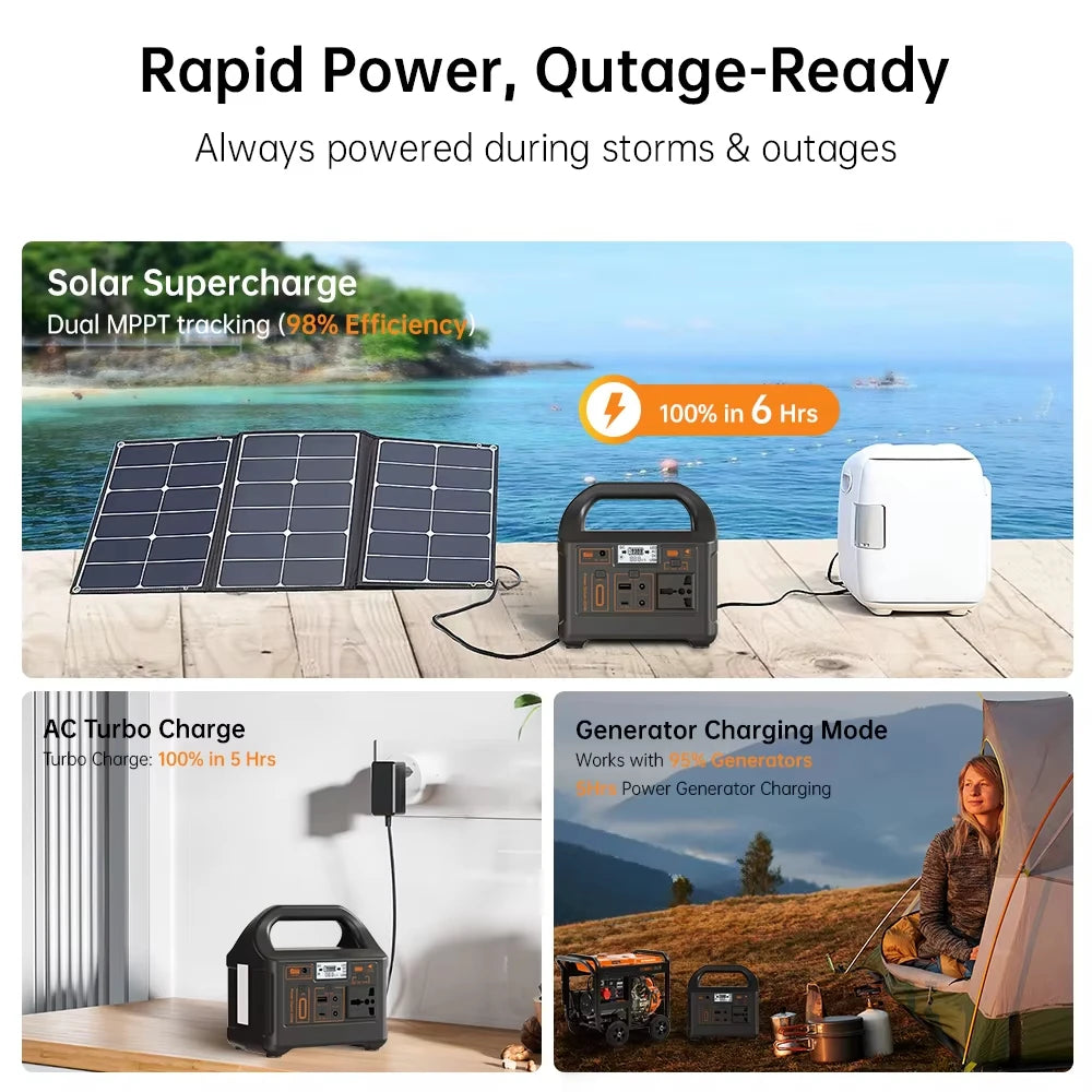 GaiaRay 200W Portable Power Station | 153.6Wh LiFePO4