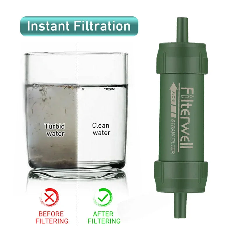 Portable Water Filter Straw for Survival & Emergency
